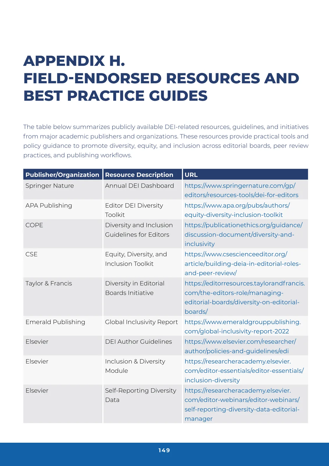 Resources appendix designed as a tool