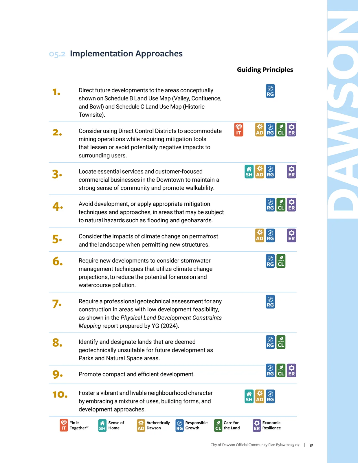 Implementation approaches with principle chips in the margin