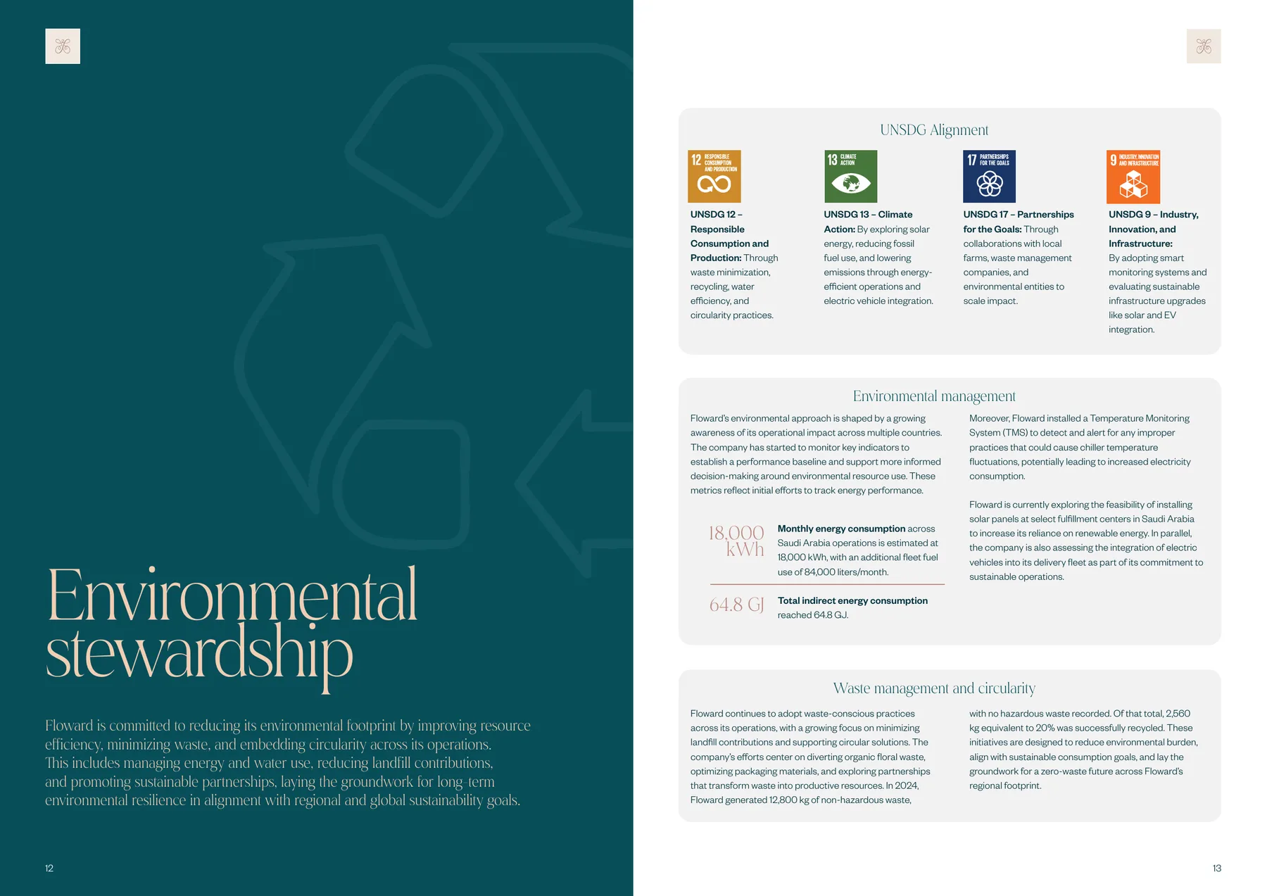 Environmental stewardship divider with SDG alignment