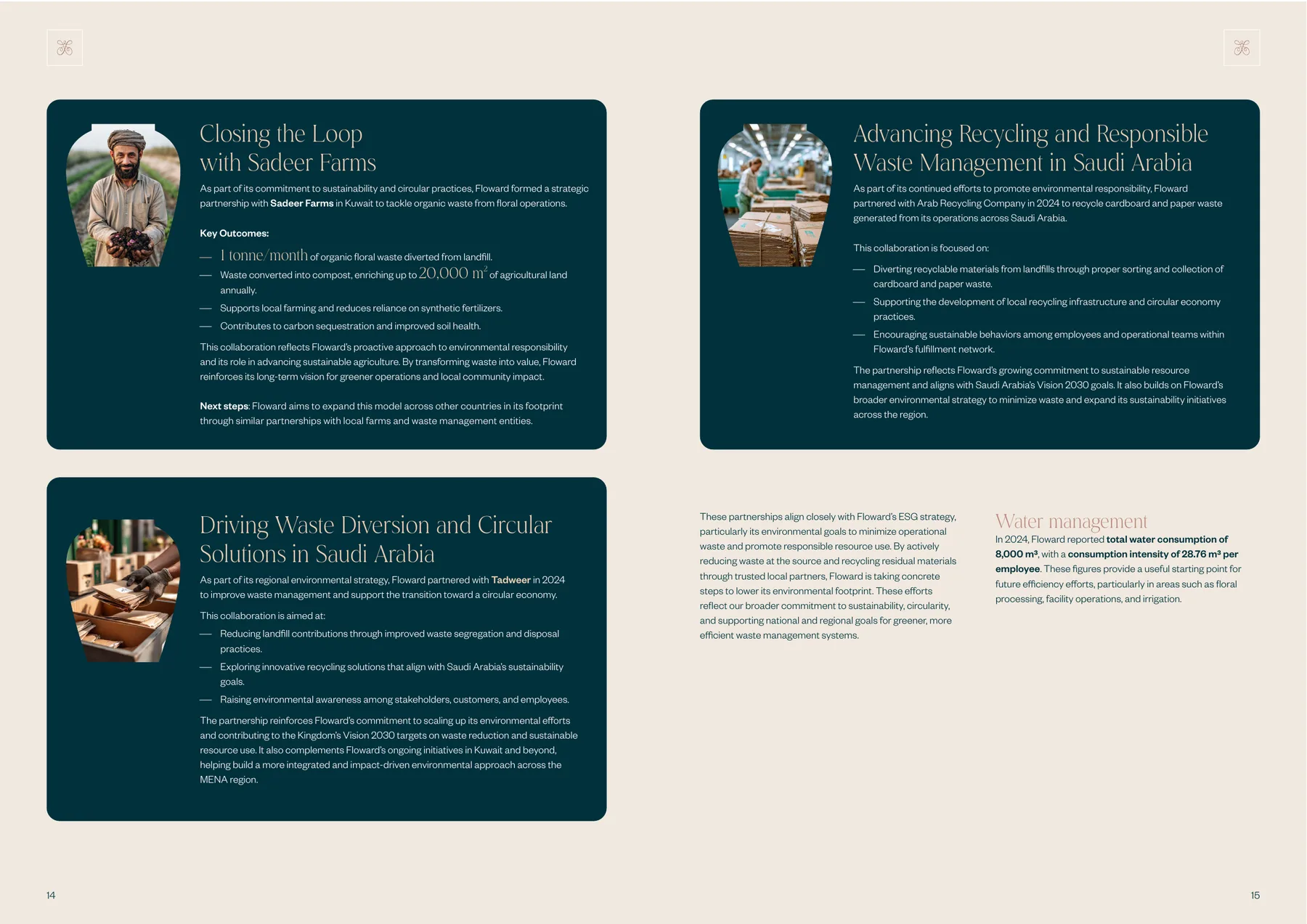 Circularity content spread