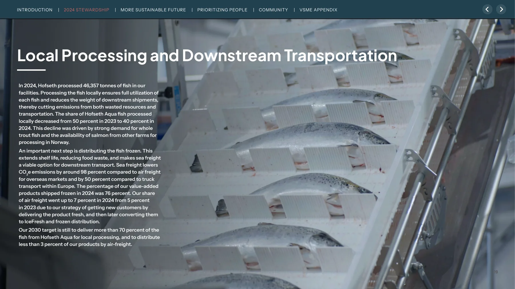 Processing and transport spread